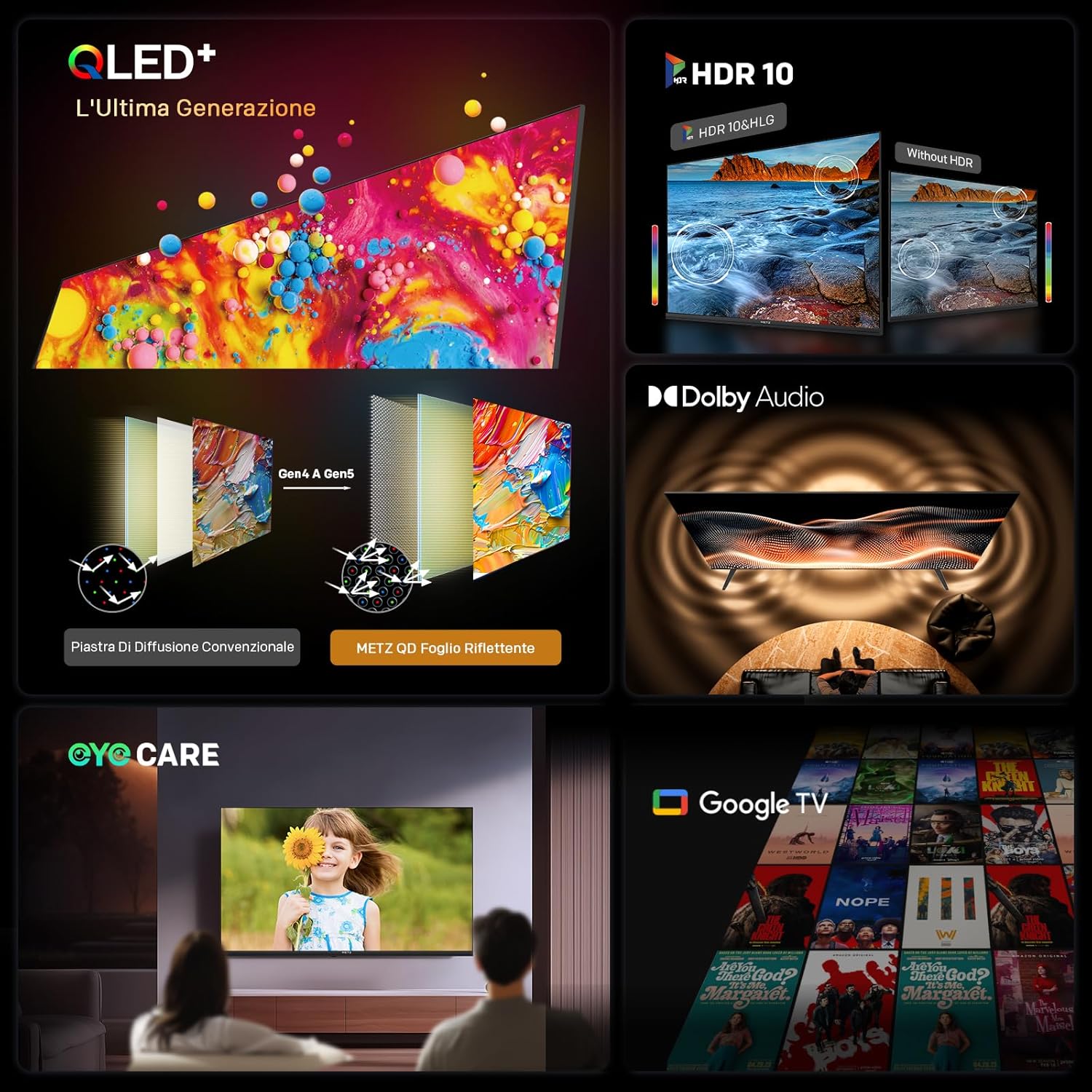 METZ QLED 40 Inch Smart TV FHD MQF7000Z, HDR10, Dolby Audio, Riduzione Luce Blu, Google TV, Googlecast, Tuner DVB-T/T2/C/S/S2/Analogico